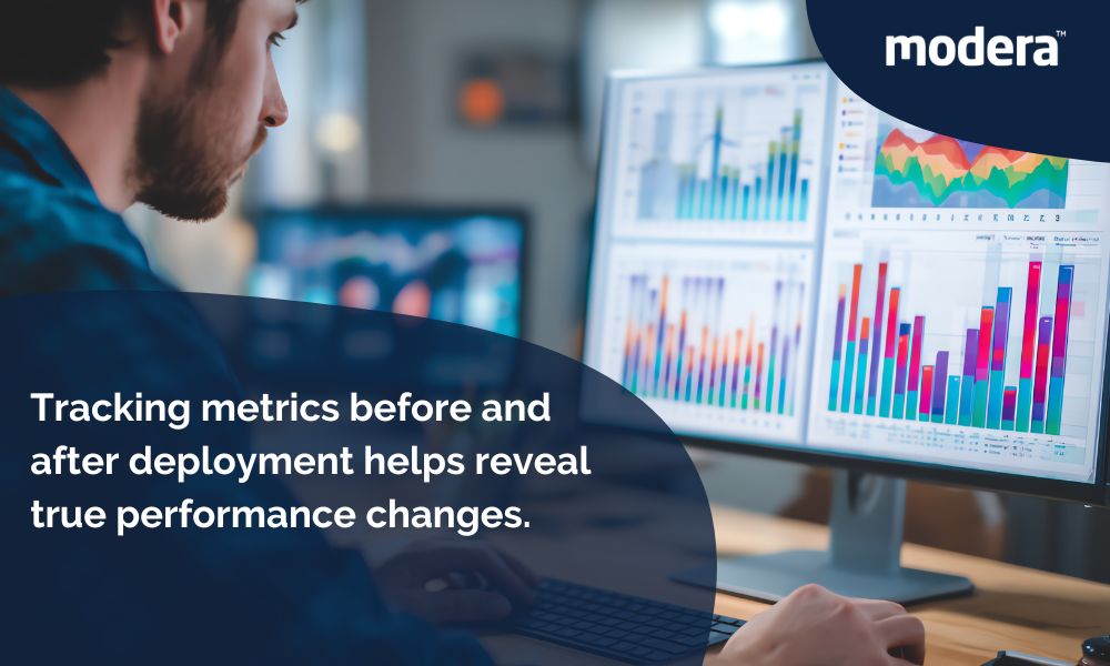 Tracking metrics before and after deployment helps reveal true performance changes.