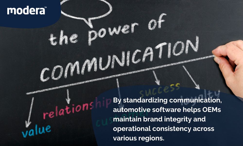 automotive solutions