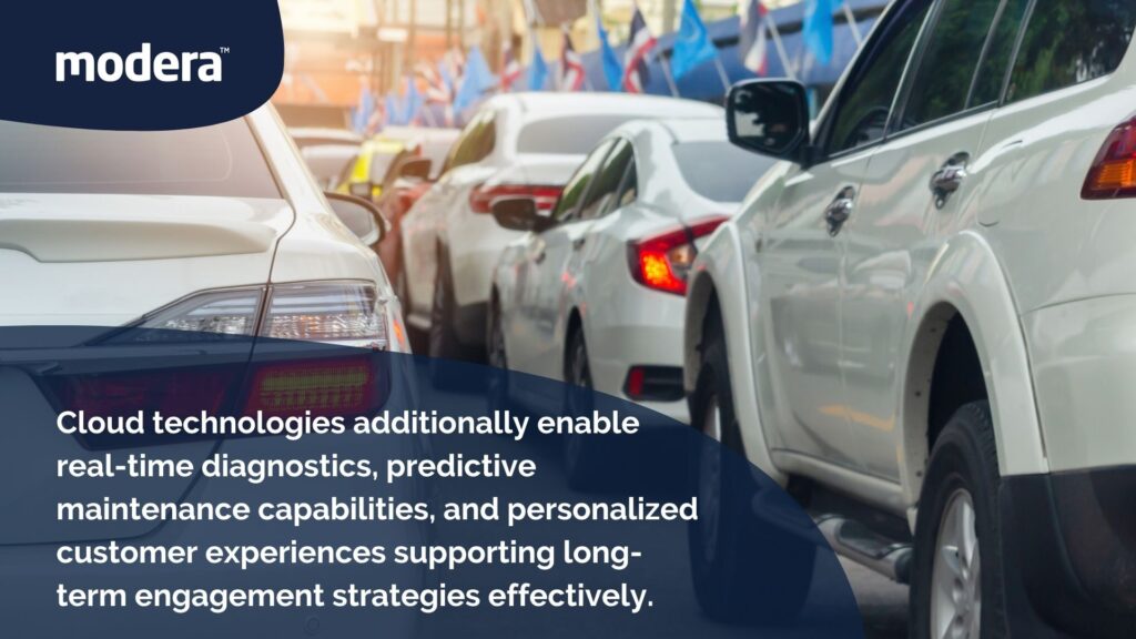 Automotive software technologies